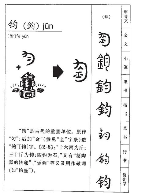 钧意思名字|钧字取名寓意及含义